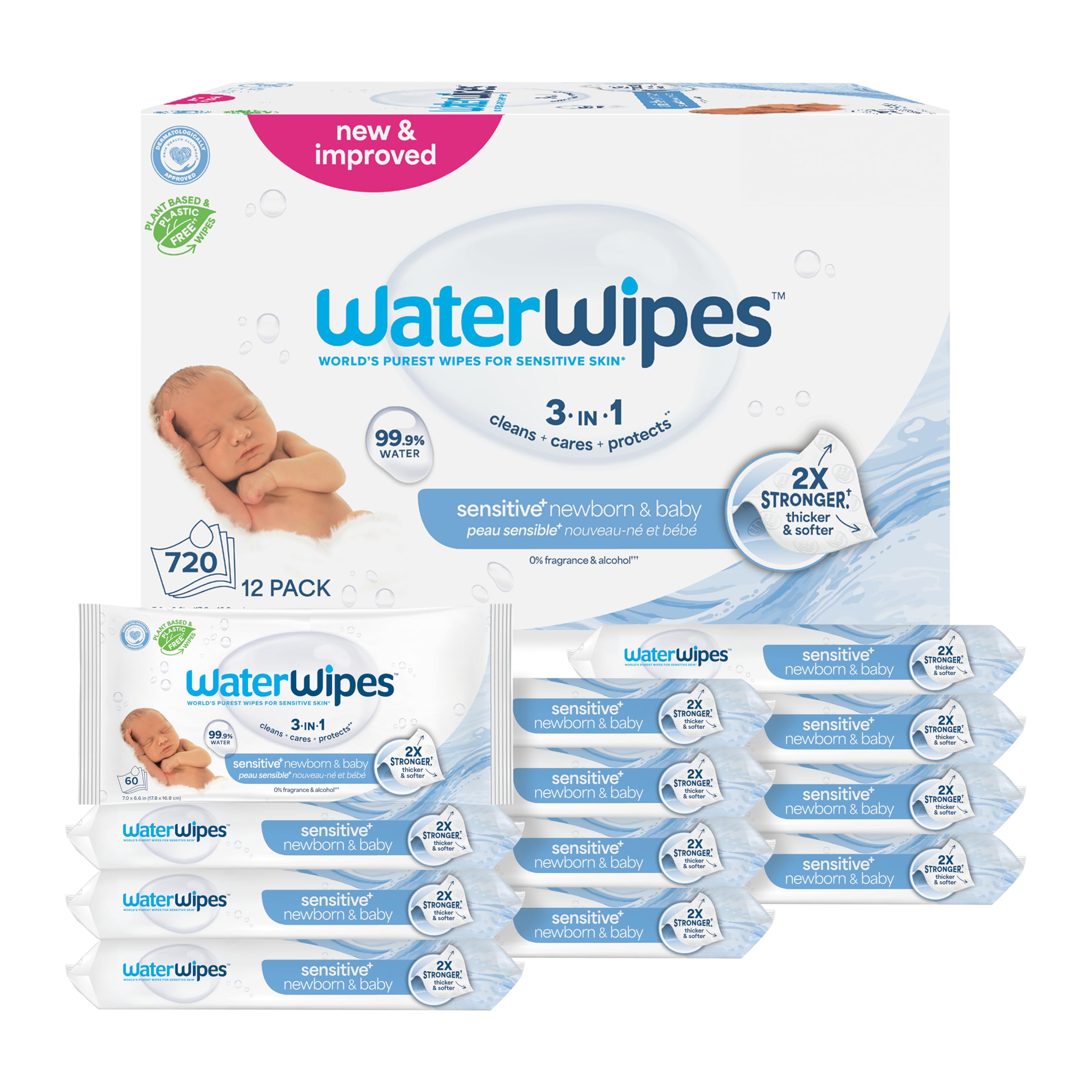 5 Shocking Facts About Baby Wipes That Will Make You Switch to WaterWipes Sensitive+