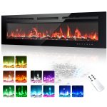 7 Reasons Why the EUHOMY 50 Inch Electric Fireplace Is the Smartest Home Upgrade of 2024